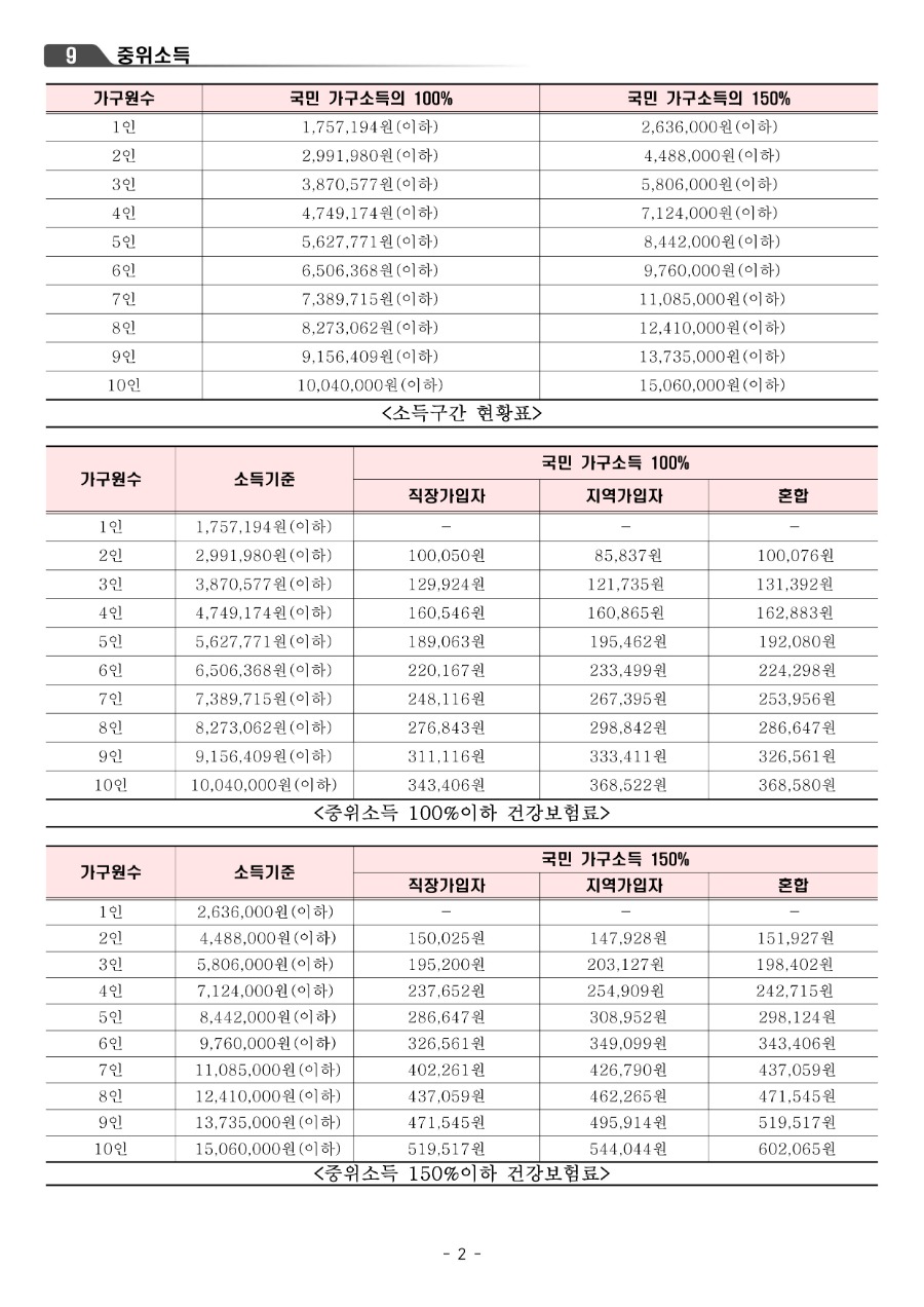 2020롯데재단 지원사업 공고문-2.jpg