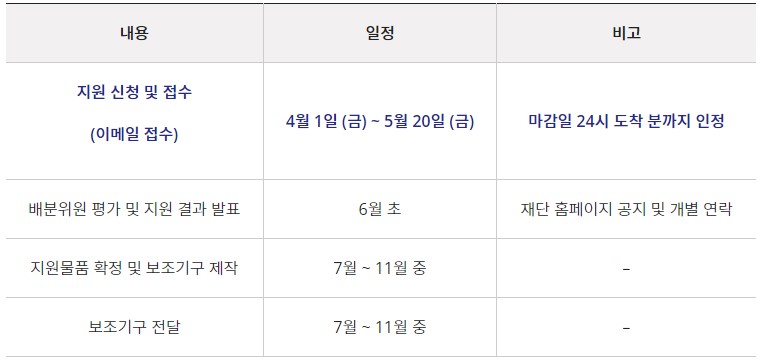 화면 캡처 2022-04-05 133409.jpg